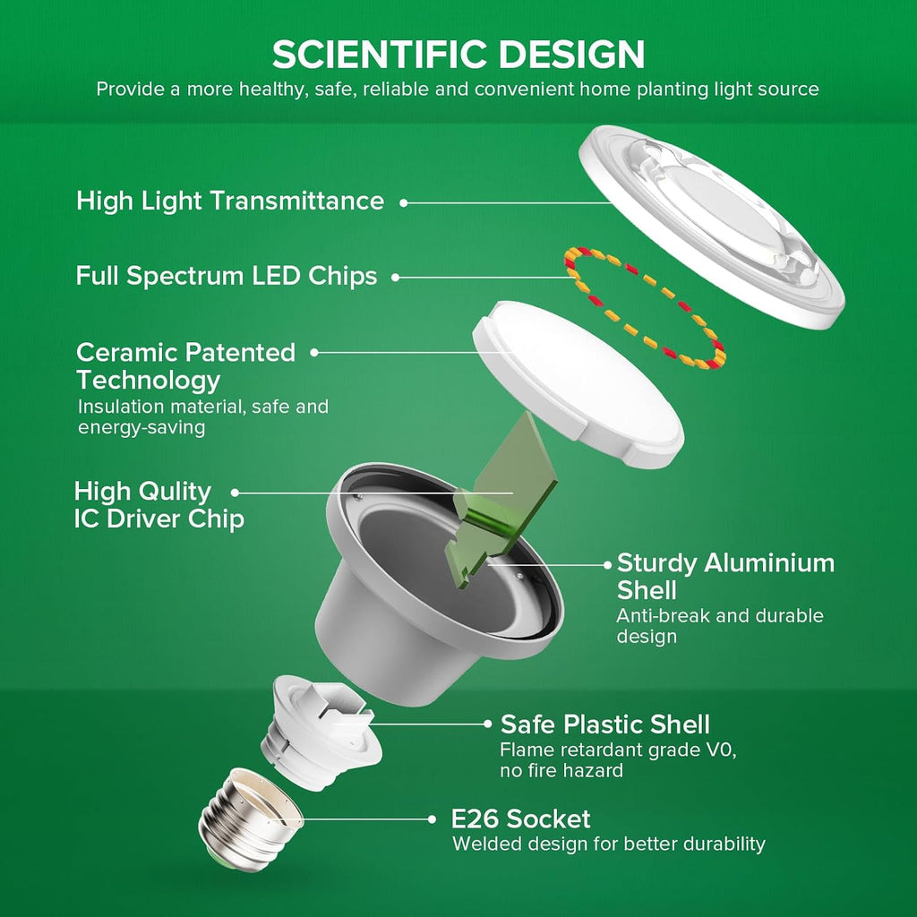 60W Equiv. Full Spectrum LED Grow Light Bulb 5000K IP54 Waterproof