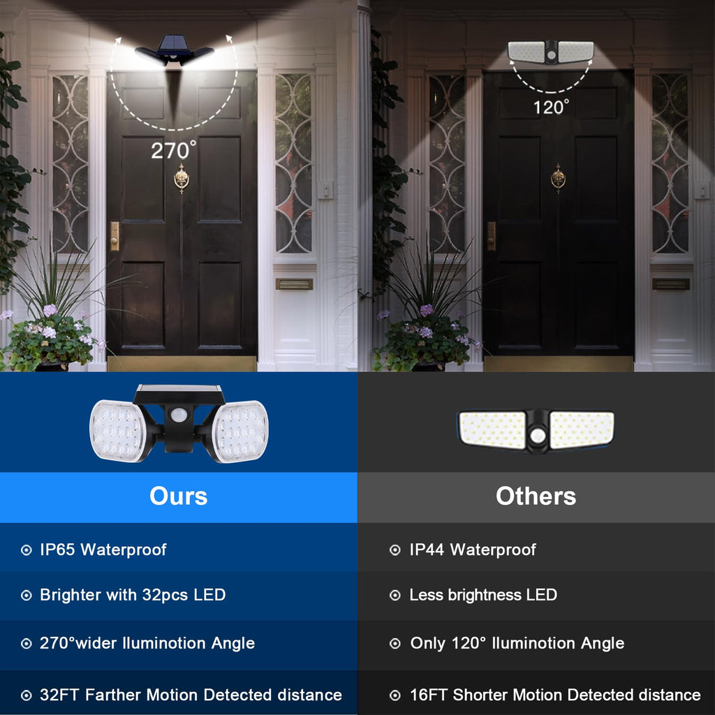 Motion Solar Lights Outdoor, Solar Floodlight, Stay On or Motion Sensor Mode, Dusk to Dawn Security Light, Landscape