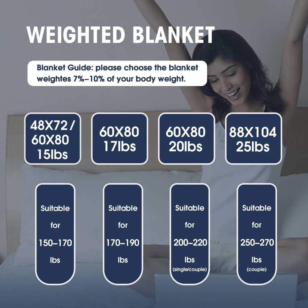 Weighted Throw Blanket for Adults 20lbs Queen, 60" x 80", Black