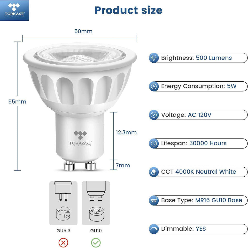 Dimmable MR16 LED Light Bulb,GU10 Base,120V,4000K Neutral White,5W(50W Halogen Replacement),500LM,40° Narrow Beam