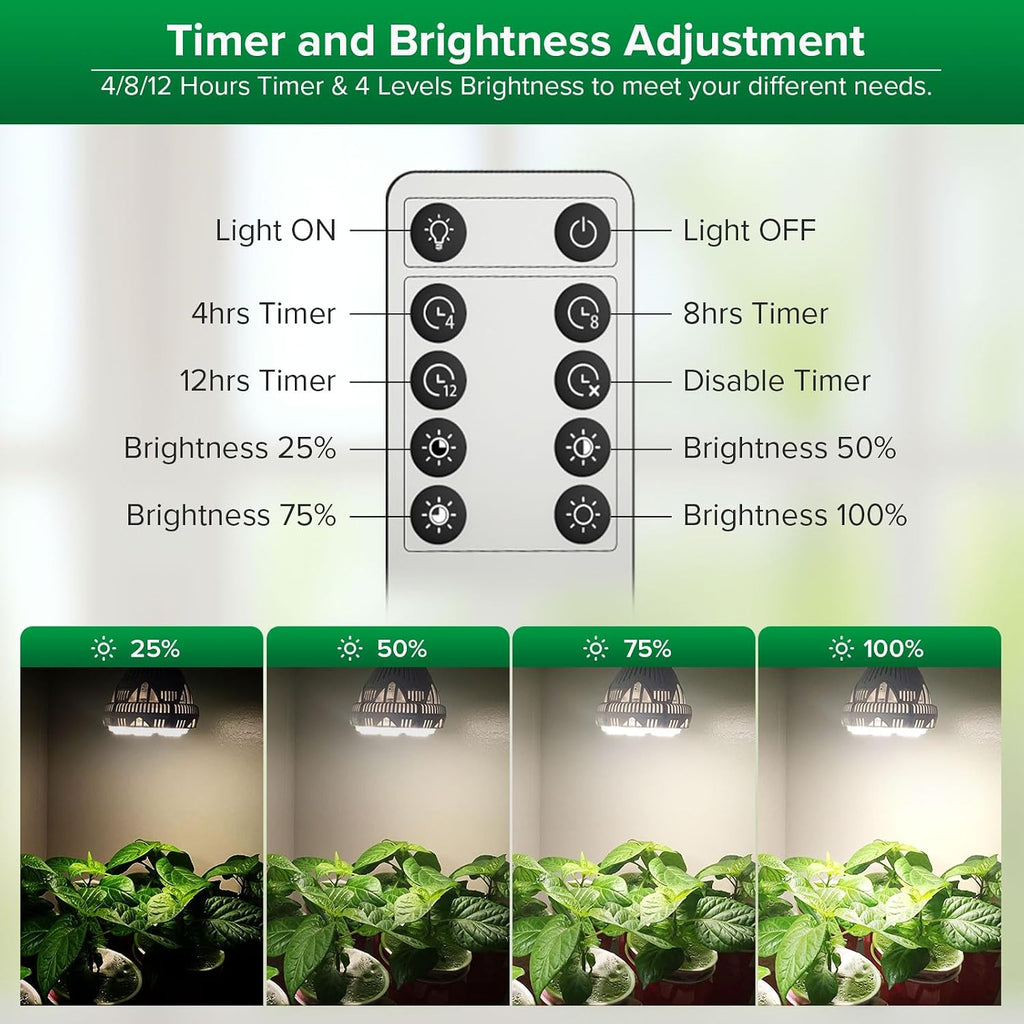 Dimmable Grow Light Bulb Full Spectrum, High PPFD 40W (600 Watt Equiv) with Remote, Auto On Off Timing 4 8 12 Hrs
