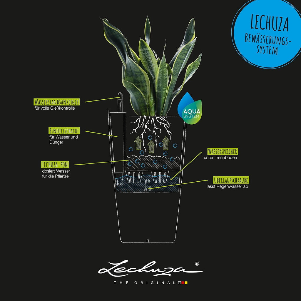 Color 40 Slate, Self-Watering Tall Planter, H29.5 L15.7 W15.7 in