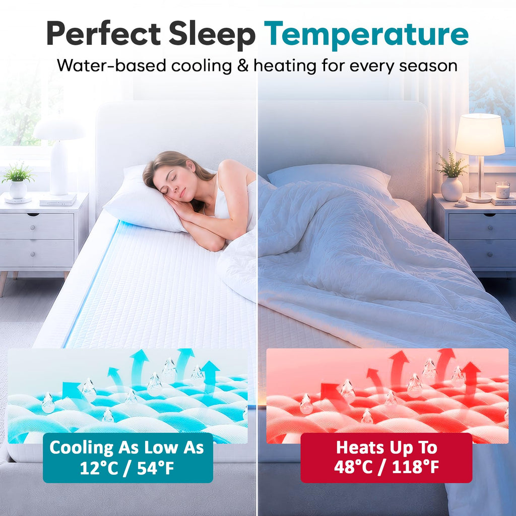 Bed Cooling and Heating Mattress Pad - Twin Size Temperature Control