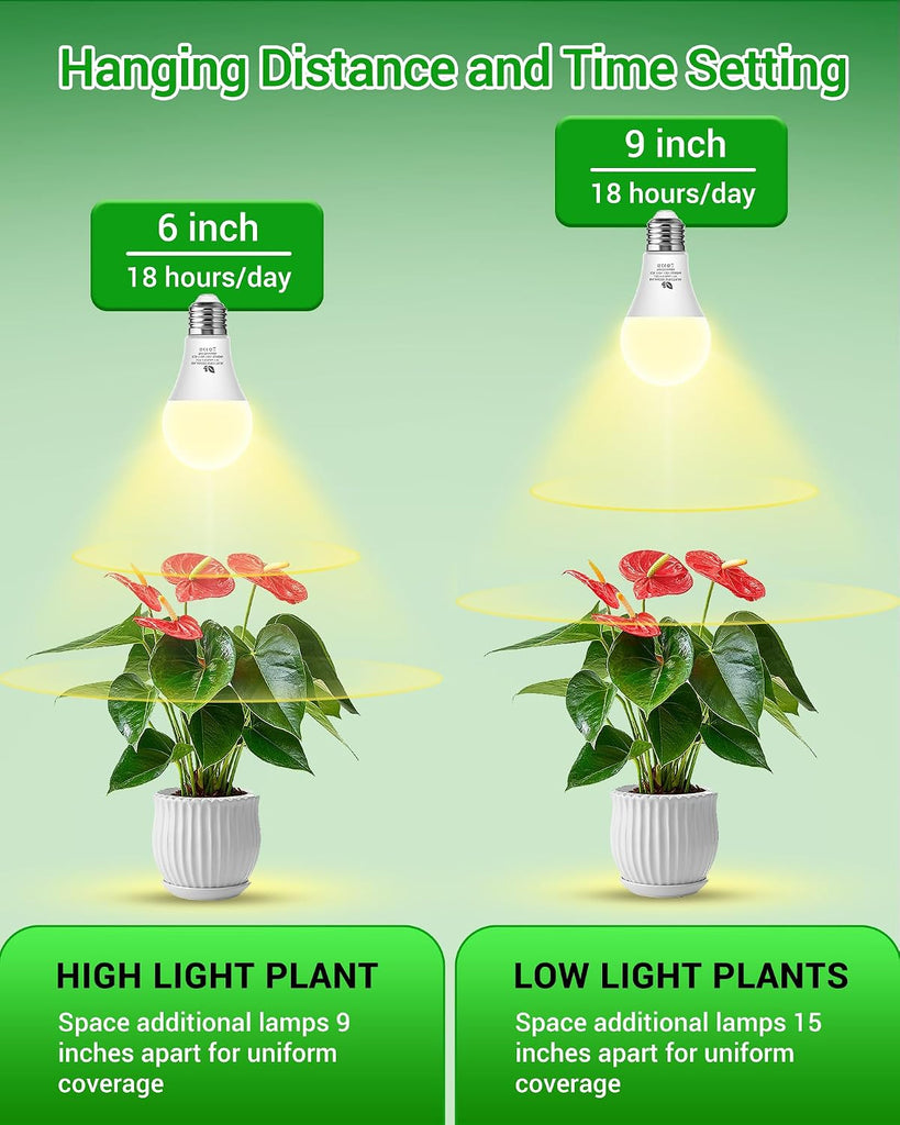 A19 11W LED Grow Bulbs E26 Base Full Spectrum Plant Light Bulb for Indoor