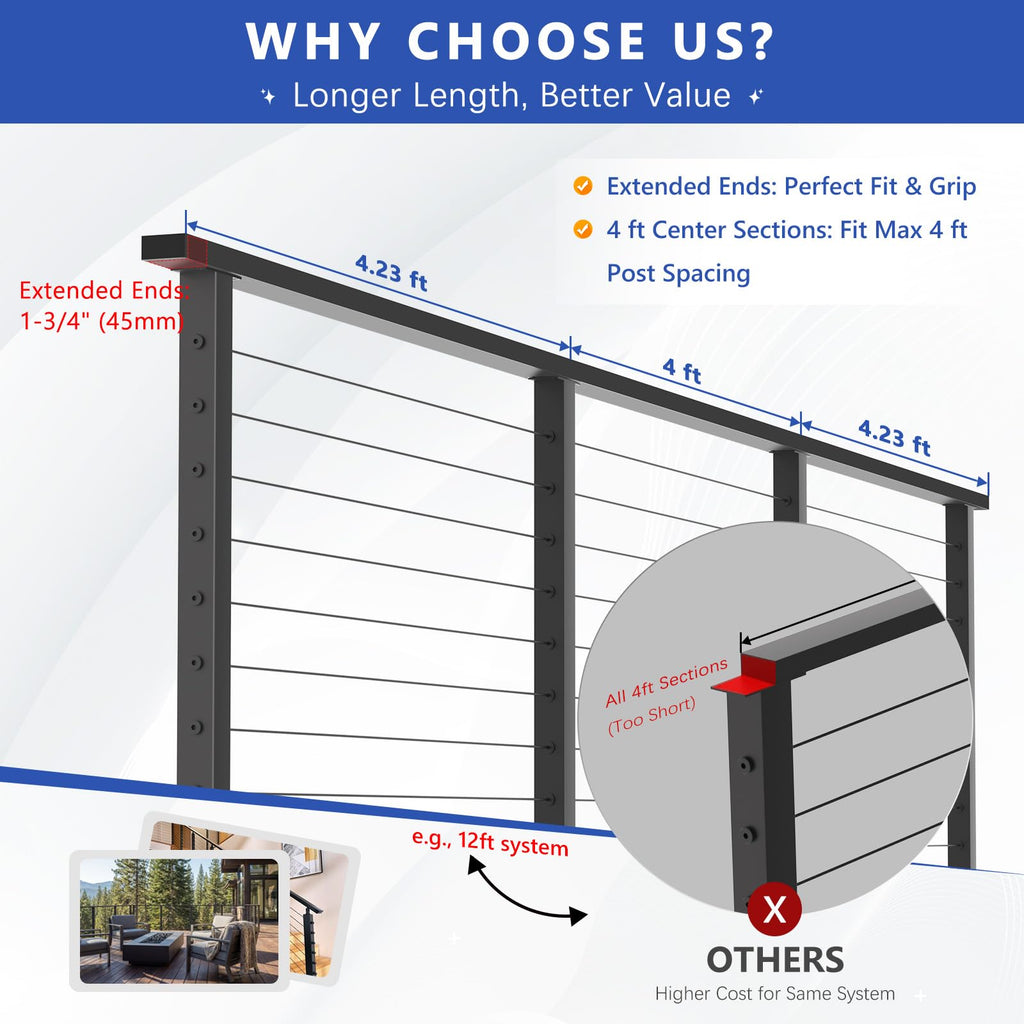 12ft-16ft Modular 42in Cable Railing System for Deck with Handrail