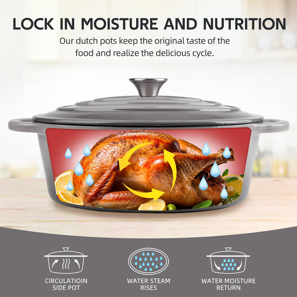 5.5 Quart Oval Enameled Cast Iron Dutch Oven Pot with Lid, Oven Safe up to 550° F & Dishwasher Safe, Sturdy Dutch