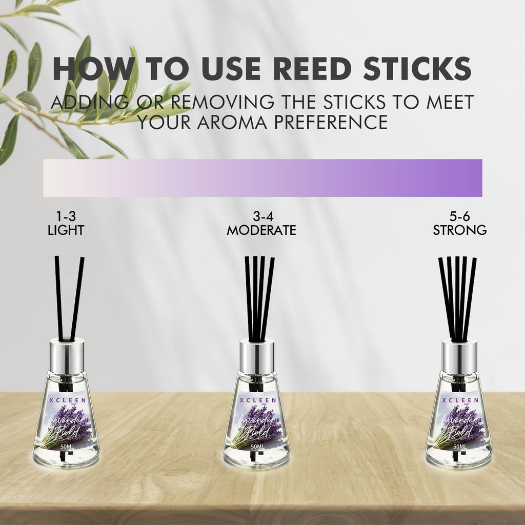 Reed Diffuser of 3 Pack, Escape Lavender Citrus Oil Diffusers with Sticks, Reed Diffusers Bathroom Bedroom, Each