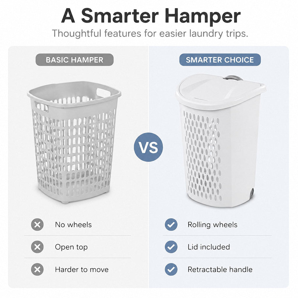 White Wheeled Plastic Laundry Hamper - Adult-Sized Rolling Basket