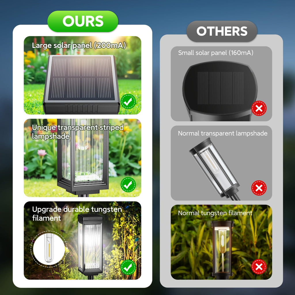Solar Lights Outdoor Pathway, Upgraded 6 Pack