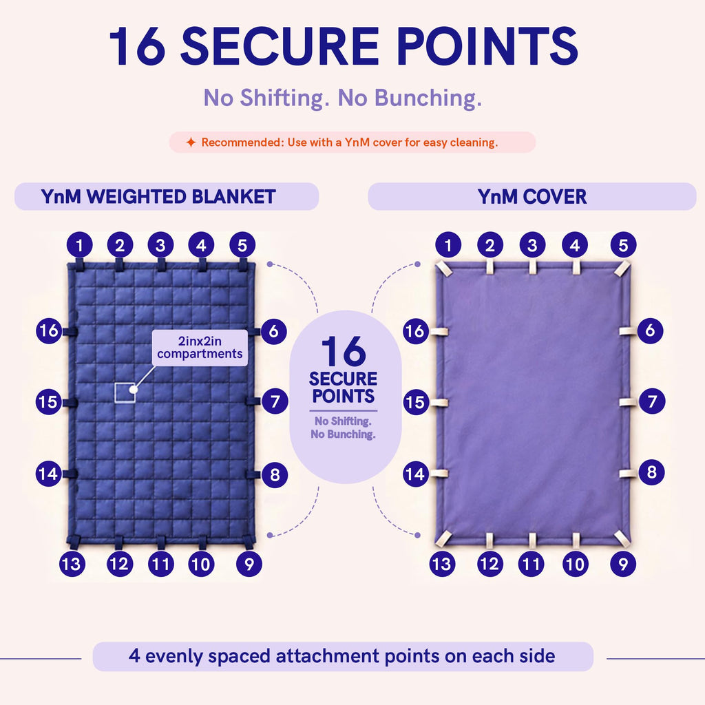 King Size Weighted Blanket for Adults (88x104 Inches, 40 Pounds, Dark Grey), Exclusive Smallest Compartments with