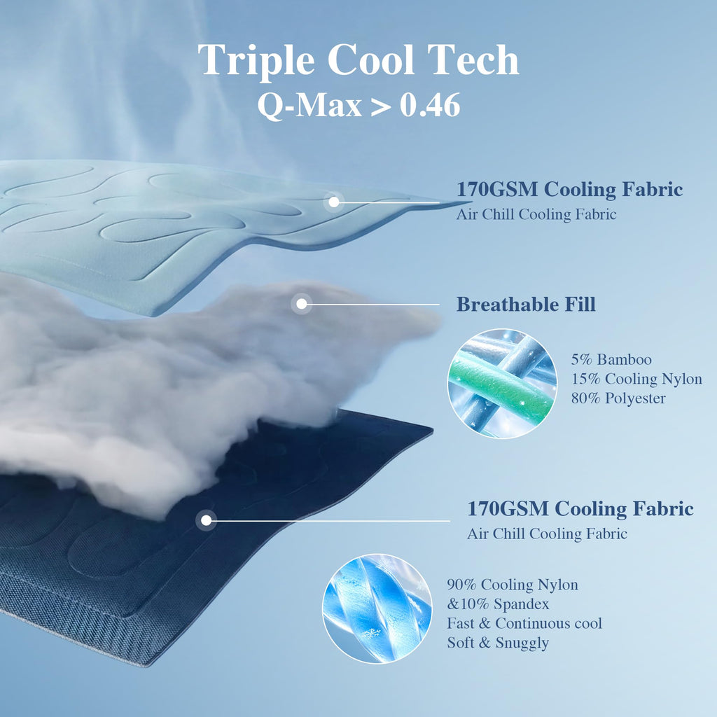 Cooling Comforter for Hot Sleepers, Twin 60x90 inches Grey