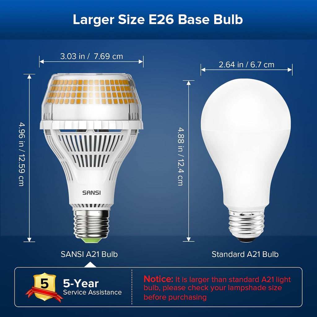 400W Equivalent 6000 Lumens Brightest LED Light Bulb