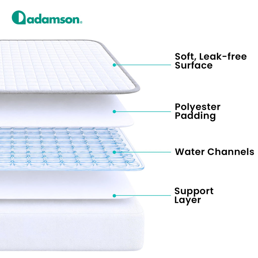 Cooling and Heating Mattress Pad for Bed - Twin Size Temperature Control