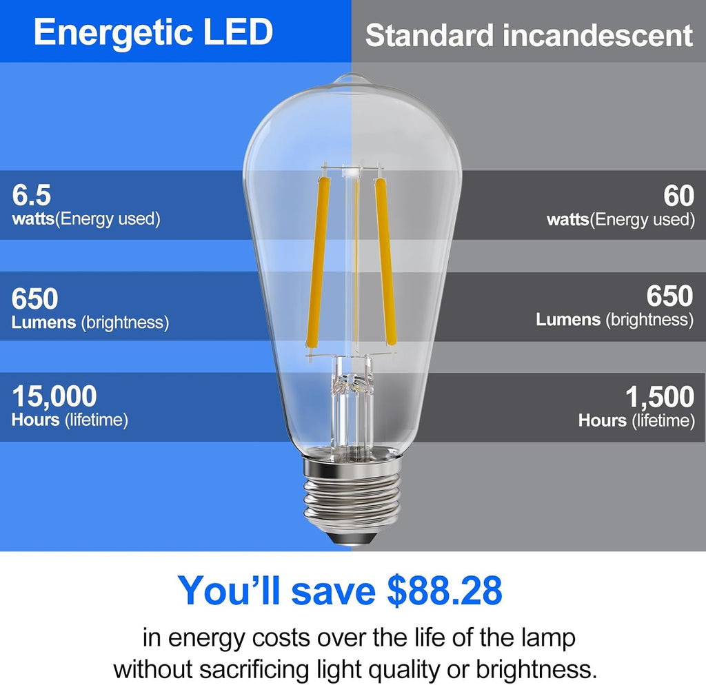Energetic 6 Pack ST19 Vintage LED Edison Bulbs, 60 Watt Equivalent, 2700K