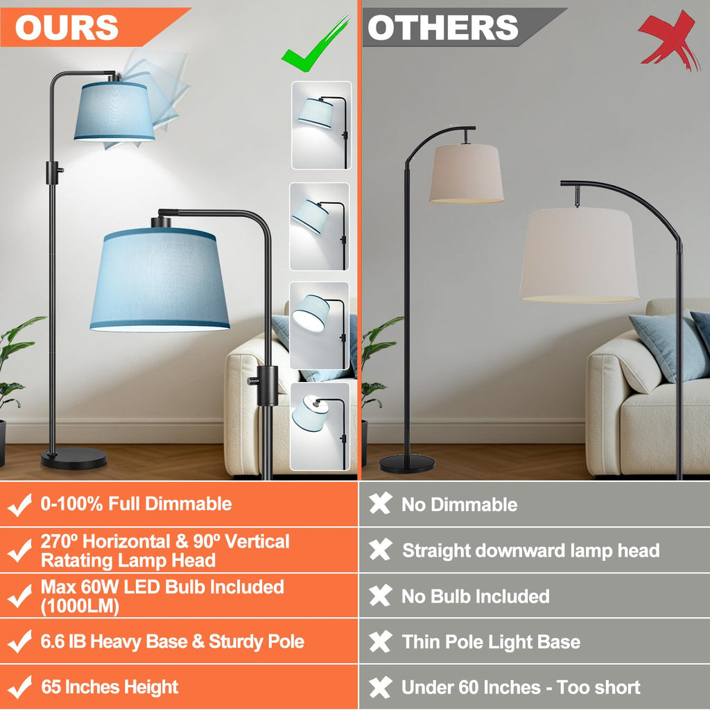 Upgraded: Dimmable Black Floor Lamp, 1000 Lumens LED Edison Bulb Included, Arc Black Floor Lamps Modern Standing Lamp