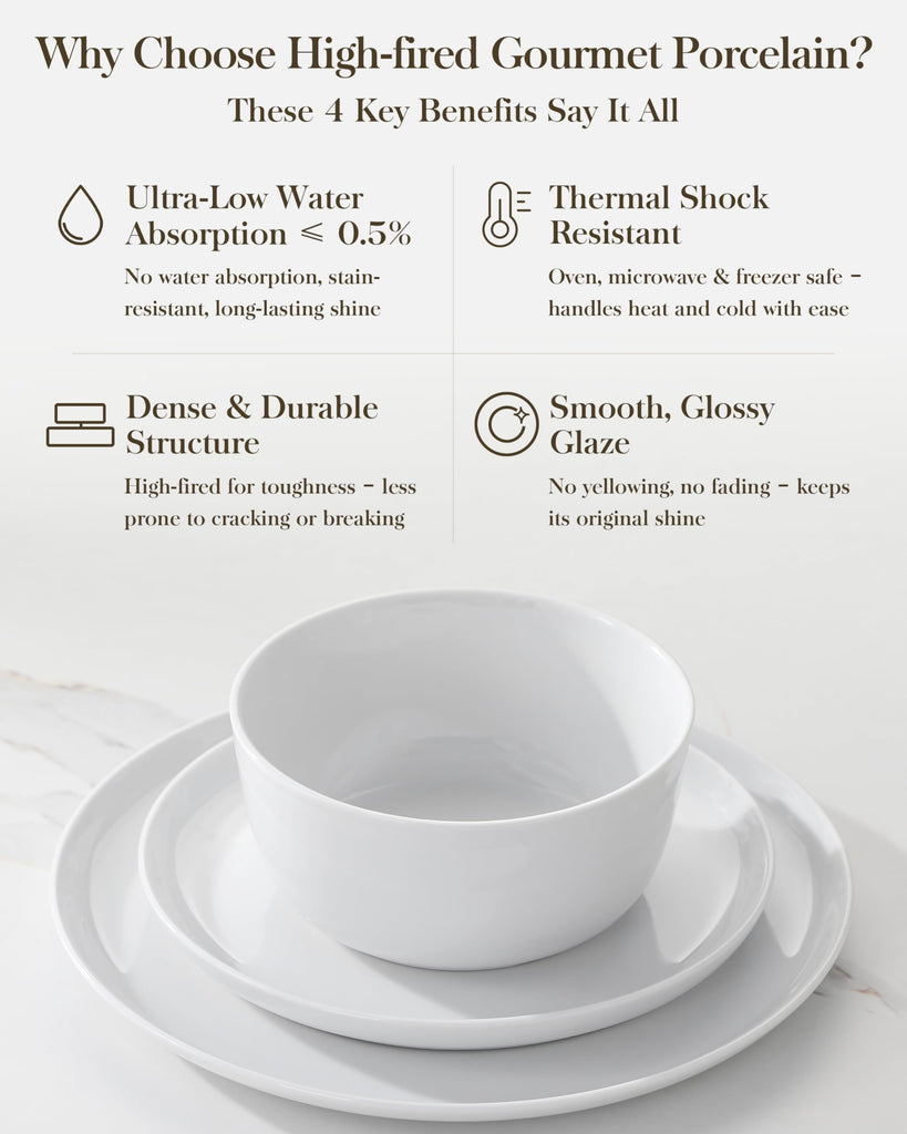 24-Piece Dinnerware Set for 6, White Porcelain Dishes