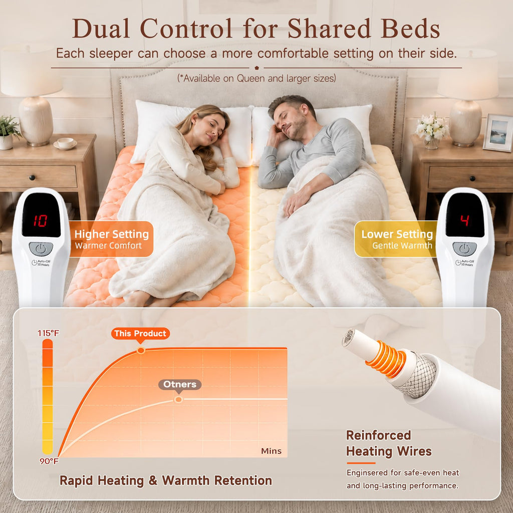 Heated Mattress Pad, Dual Control Bed Warmer, 10 Heat Settings