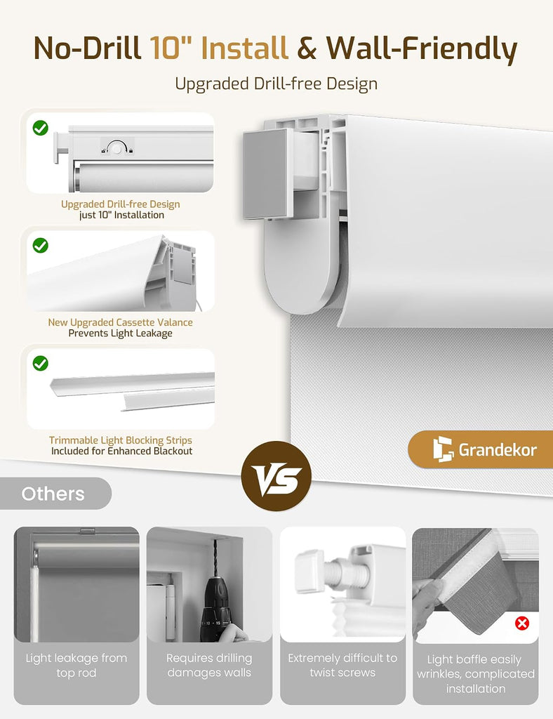 No-Drill No Tools Motorized Blinds with Remote | 34x36 White | Electric Blackout Smart Roller Shade/APP/Voice Control