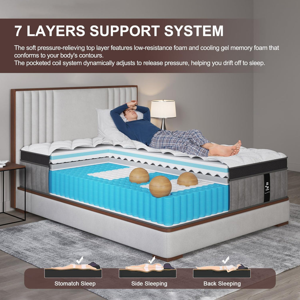King Size Mattress,14 Inch - Medium Firm Hybrid Mattress with Memory Foam & Pocket Springs,Extra Back & Lumbar