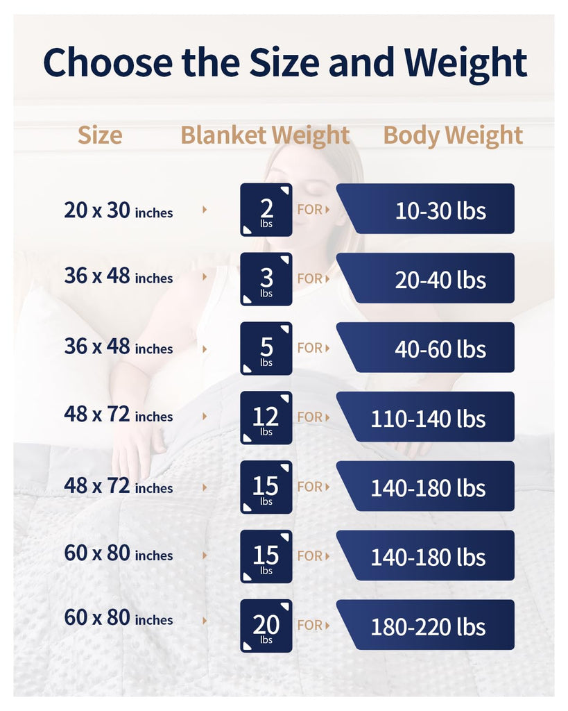 Cooling Weighted Blanket for Adults, Queen Size 15 lbs, 60′′x80′′