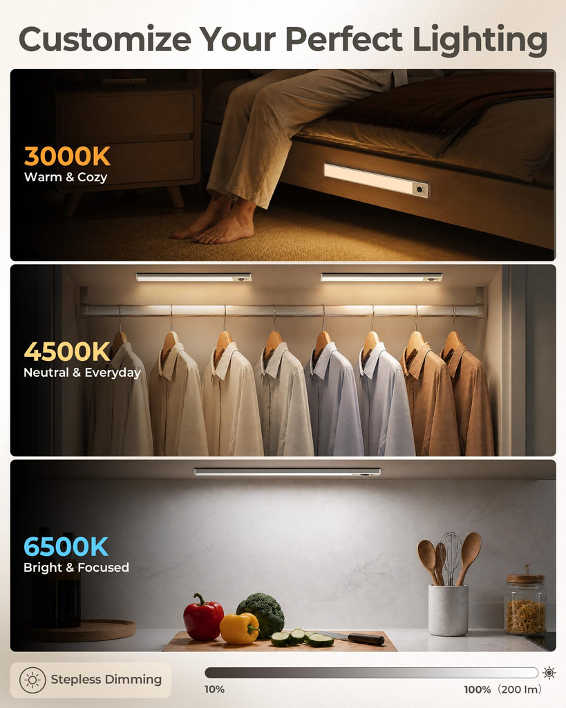 Upgraded Under Cabinet Light, 4800mAh Battery, 200LM Bright