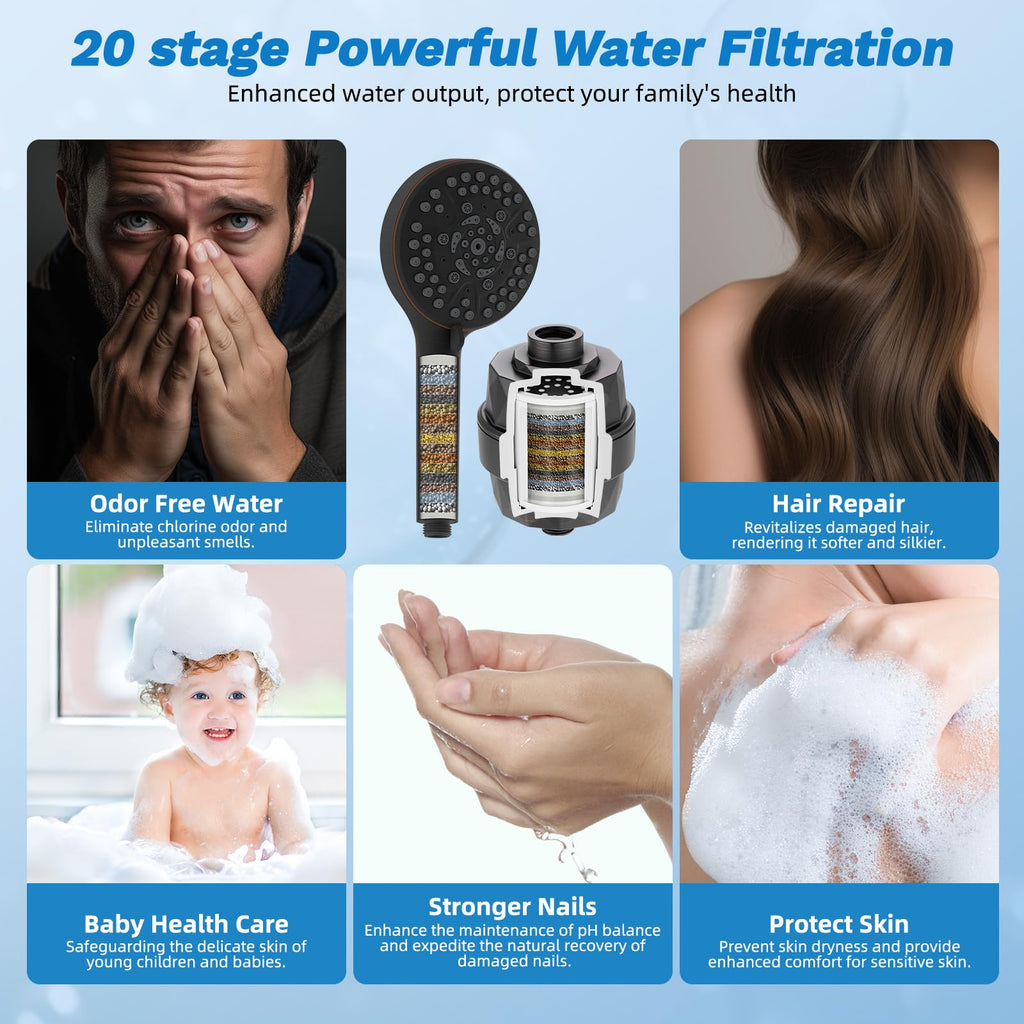 10" Dual Filtered 10" Rainfall Shower Head with Handheld 10-Spray