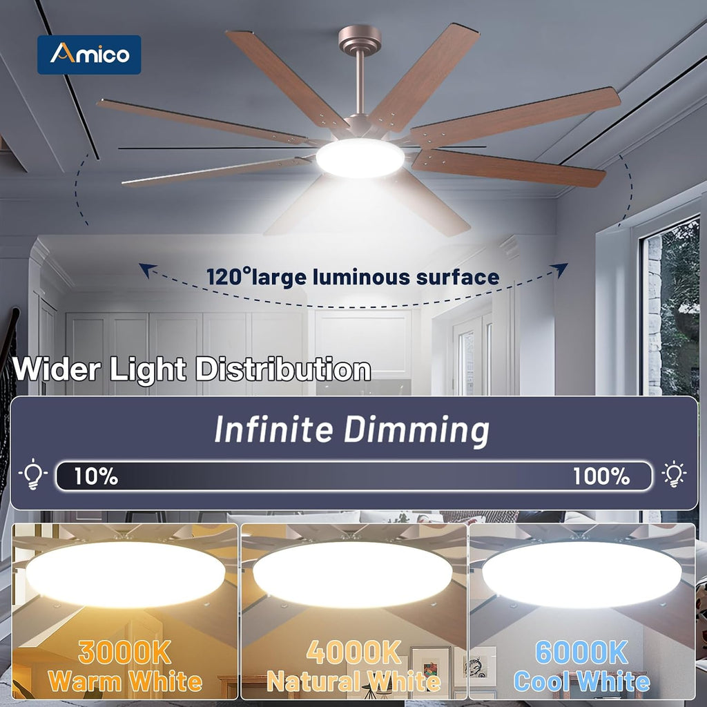 72 inch Farmhouse Bronze Ceiling Fan with Light, Large Energy Efficient Ceiling Fans with Remote, Reversible DC Motor