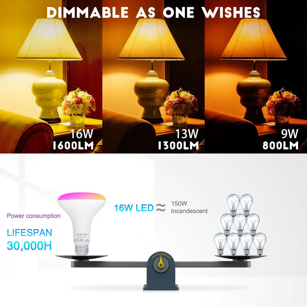 Bright BR30 13W High-Lumen Smart Flood (1300LM, 100W Eq.), Full Spectrum 2700K-6500K with Smooth Dimming, WiFi