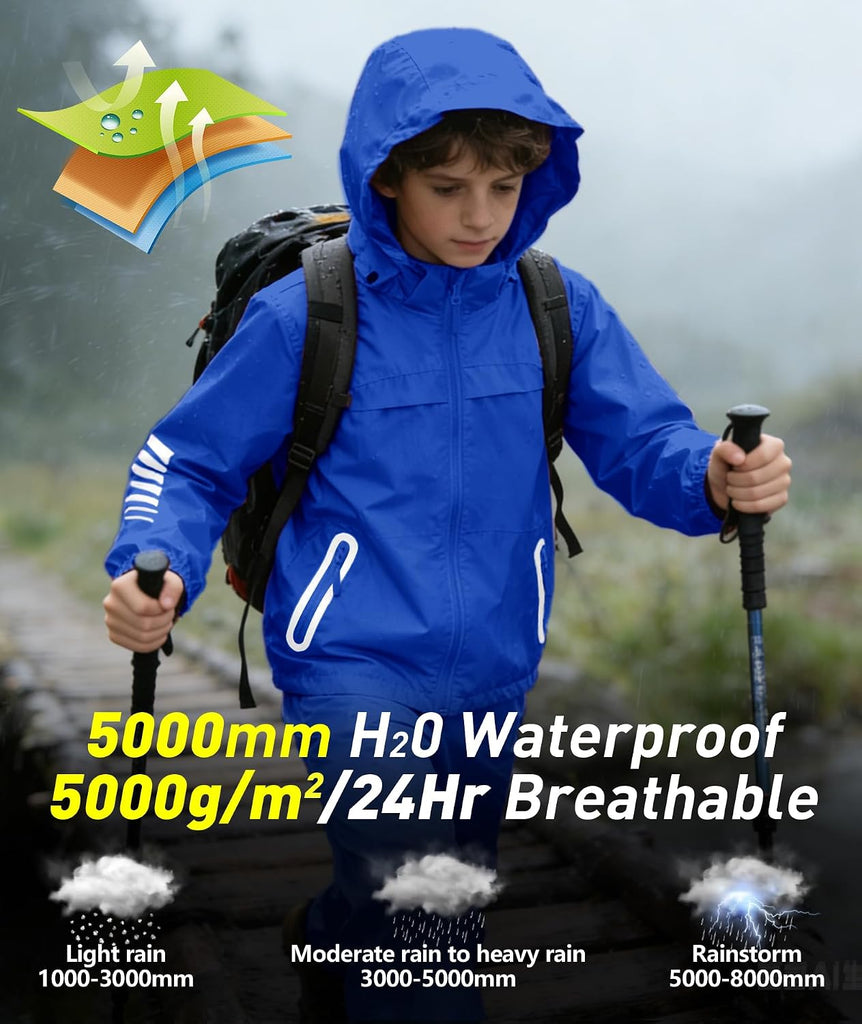 Boys Rain Jacket & Pants Kids Rain Suit