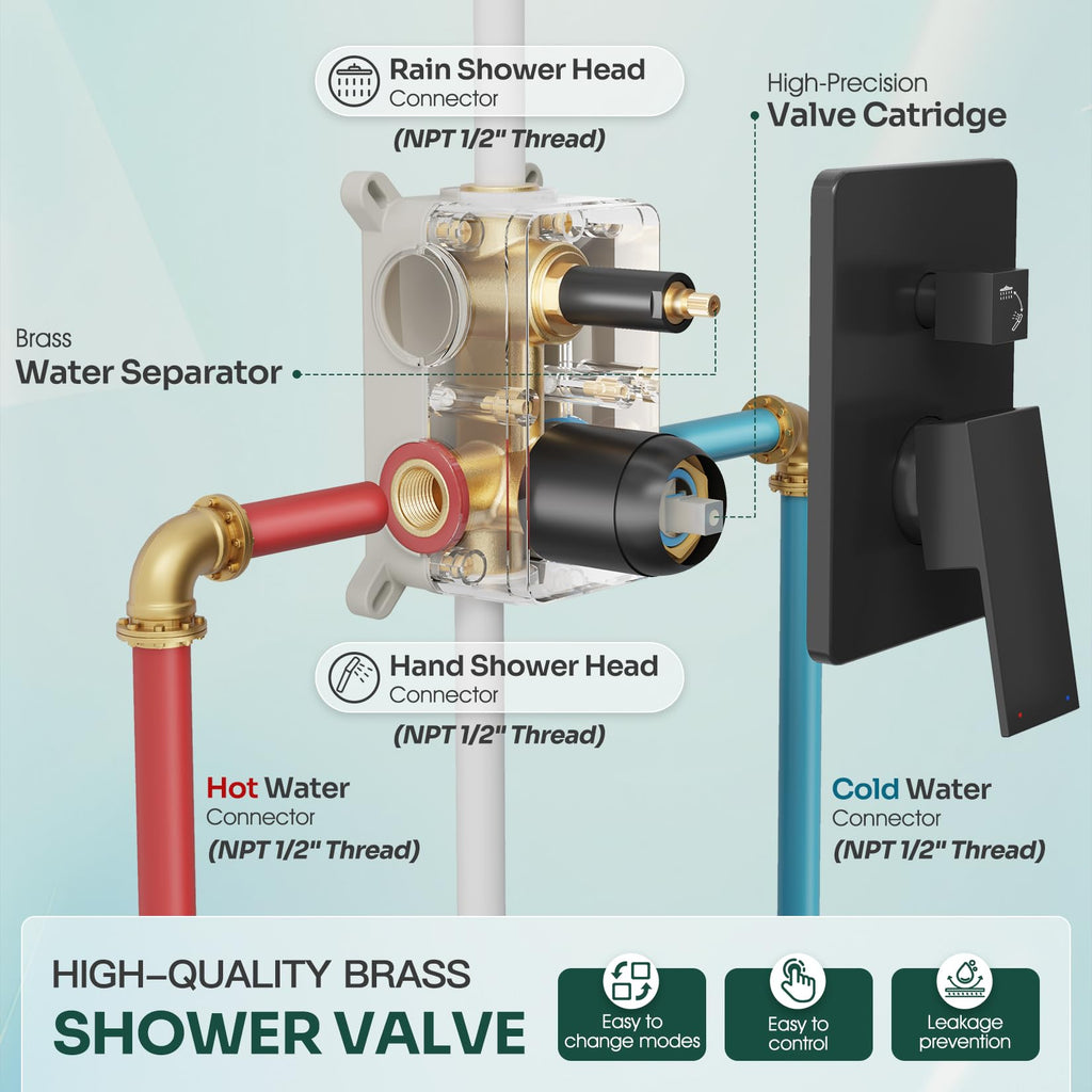 Ceiling Mount Shower System with 10" Rain Head, Handheld & Valve