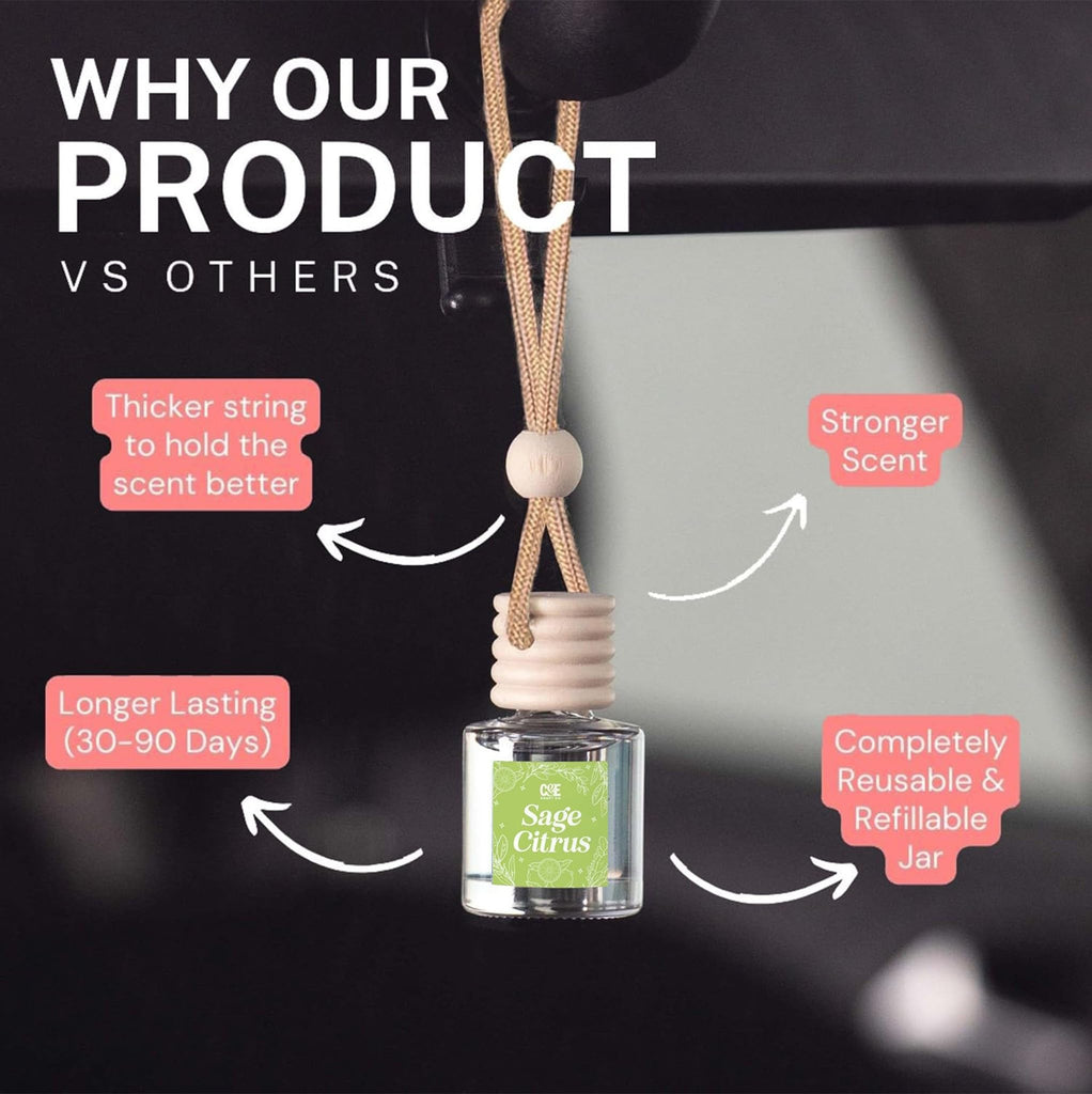 CANDECraftCo Car Air Freshener Diffuser - Essential Oils - 4 Pack