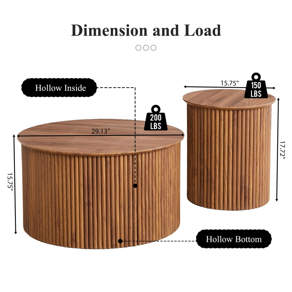 Fluted Round Nesting Coffee Table Set of 2 Circle Center Table Living Room