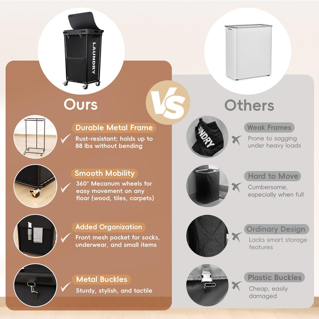 Hamper with Wheels and Lid, 110L Large Rolling Laundry Basket Black