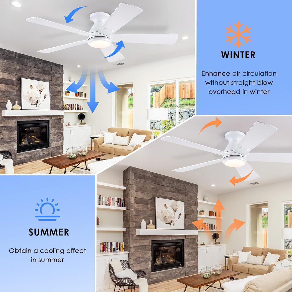 52" Flush Mount RGB Ceiling Fans with Lights - White Low Profile Ceiling Fan Light with Remote/APP, RGB+3CCT 6 Wind Speeds and Reversible, Modern Fan Light Fixture for Party, Kiad's Room A101-B0DTH6C8CD