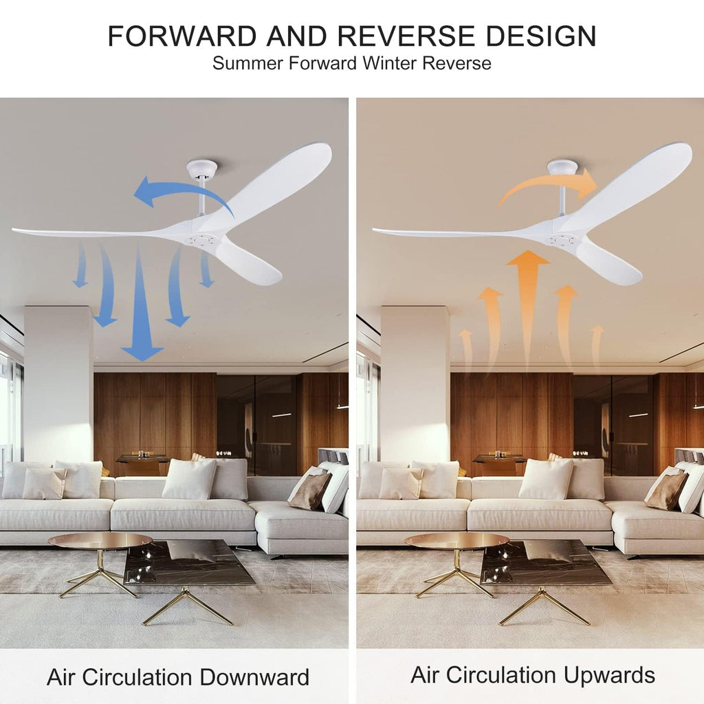 Large Ceiling Fans without Lights, 72 Inch Ceiling Fan no Light with Remote Control, 3 Solid Wood Blades Indoor