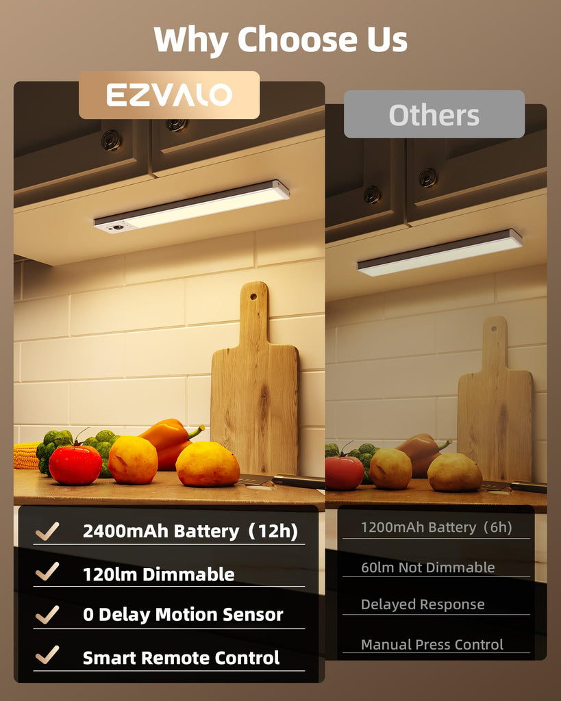 Under Cabinet Lighting with Charging Station, Rechargeable Motion Sensor Light Indoor, Dimmable Closet Lights