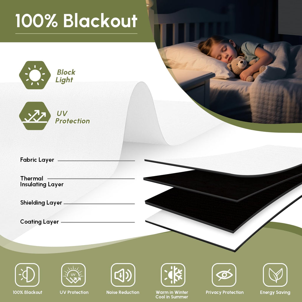 100% Blackout Motorized Blinds with Remote, Custom Roller Shades