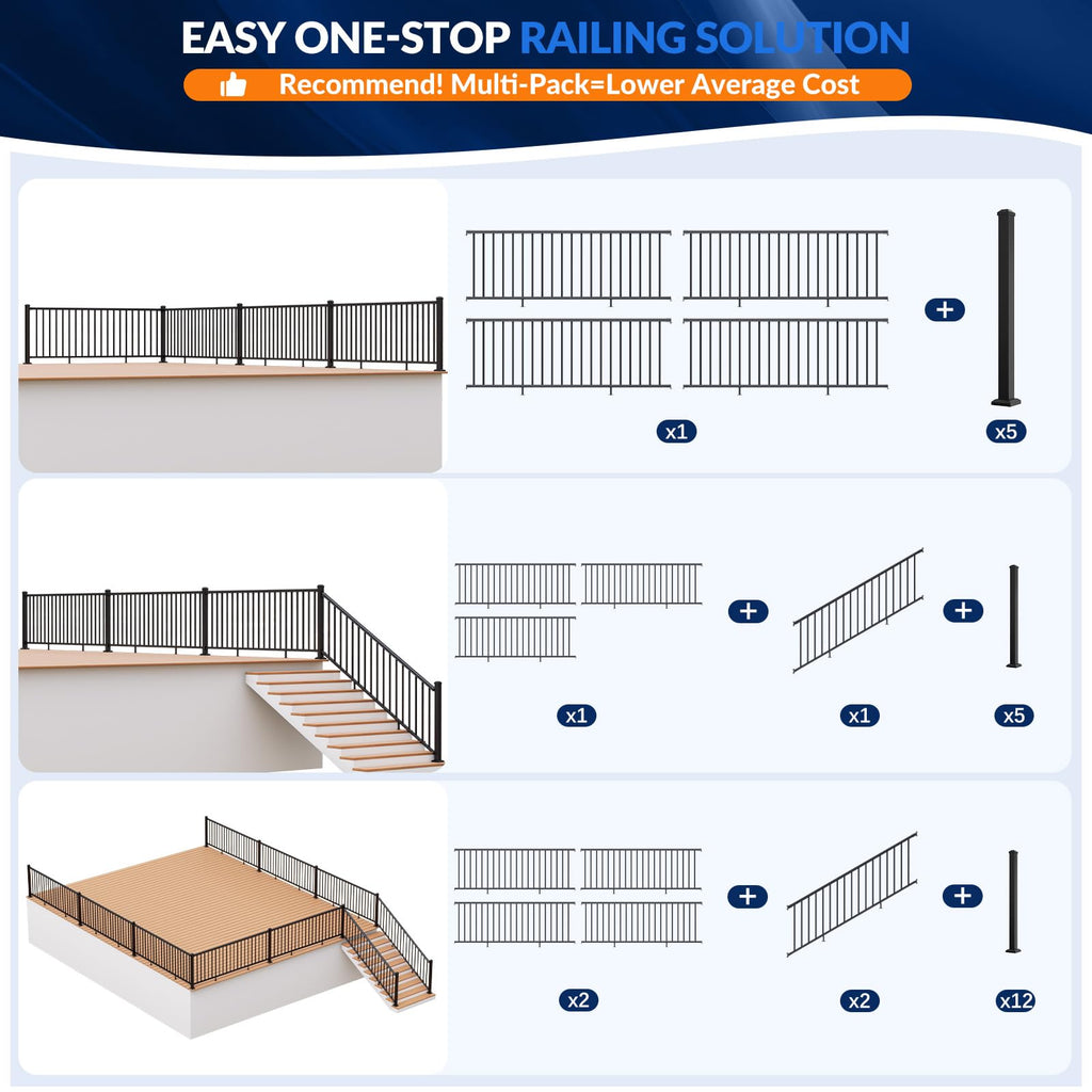 4 Pack 42 in x 8 ft Aluminum Porch and Deck Railing Kit Without Post