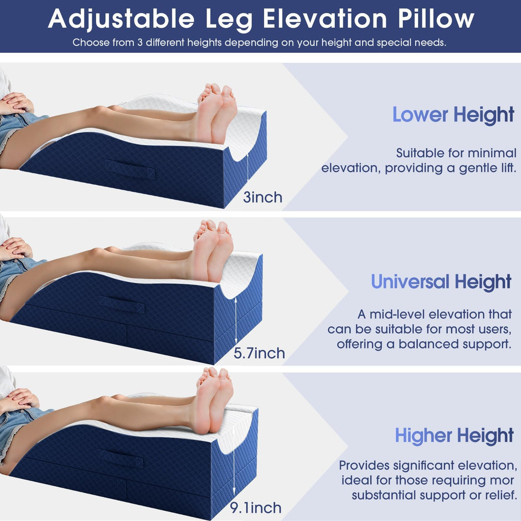 Leg Pillow, Elevation Pillows for Leg After Surgery, Blue & White