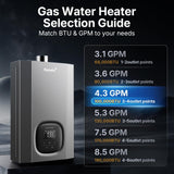 Propane Gas Tankless Water Heater, Indoor Max 4.3 GPM, 100, 000 BTU Instant Hot Water Heater