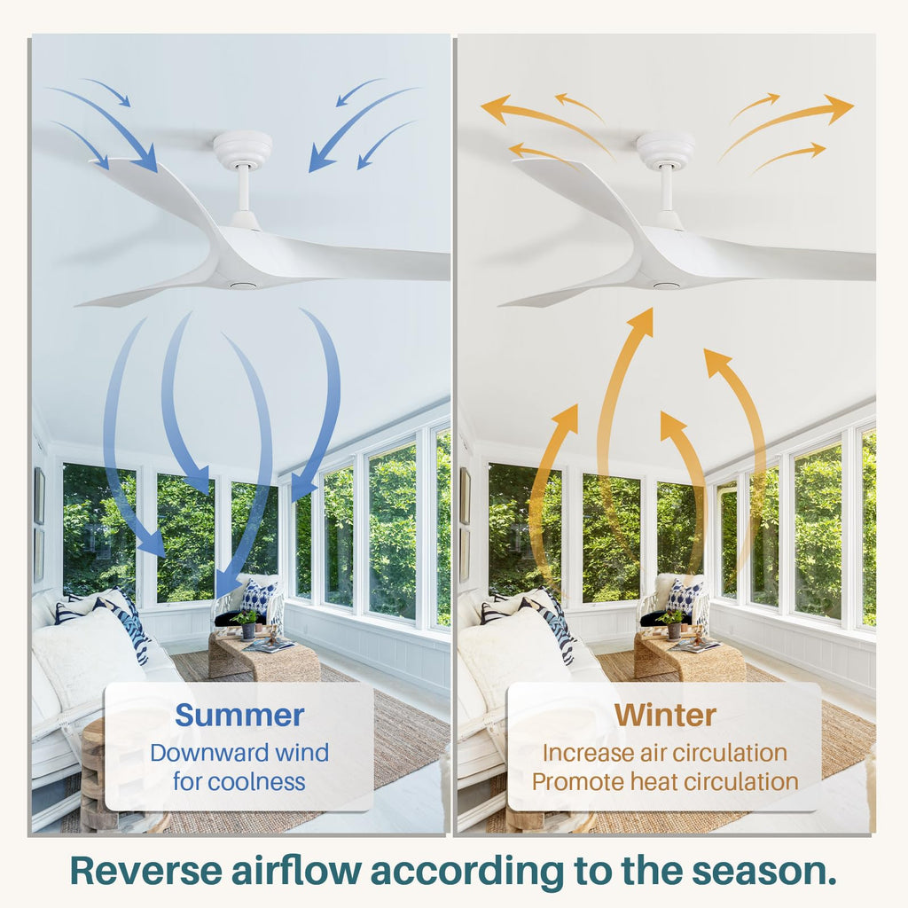 52 Inch Propeller Ceiling Fan No Light, Remote Control, 6 Speeds Quite DC Motor, 3 ABS Blades, Indoor Outdoor Ceiling
