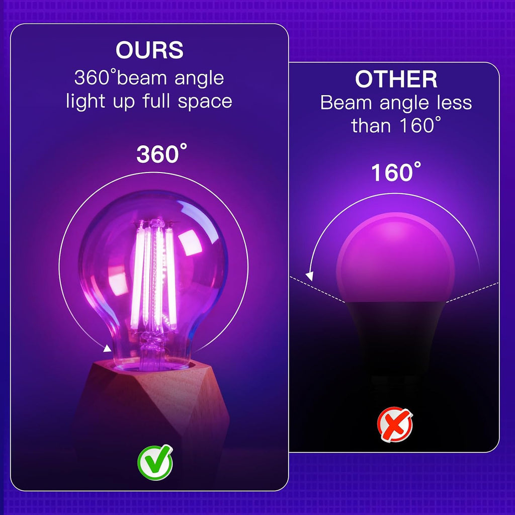 LED A19 Black Light Bulbs, 6 Pack