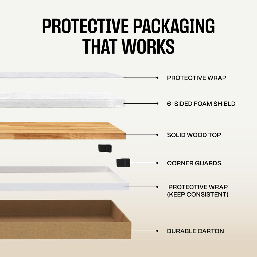Solid Wood Desk Table Top - Pre-Finished 1.2" Thick Tabletop - Universal Fit for Standing Desks, Countertops &