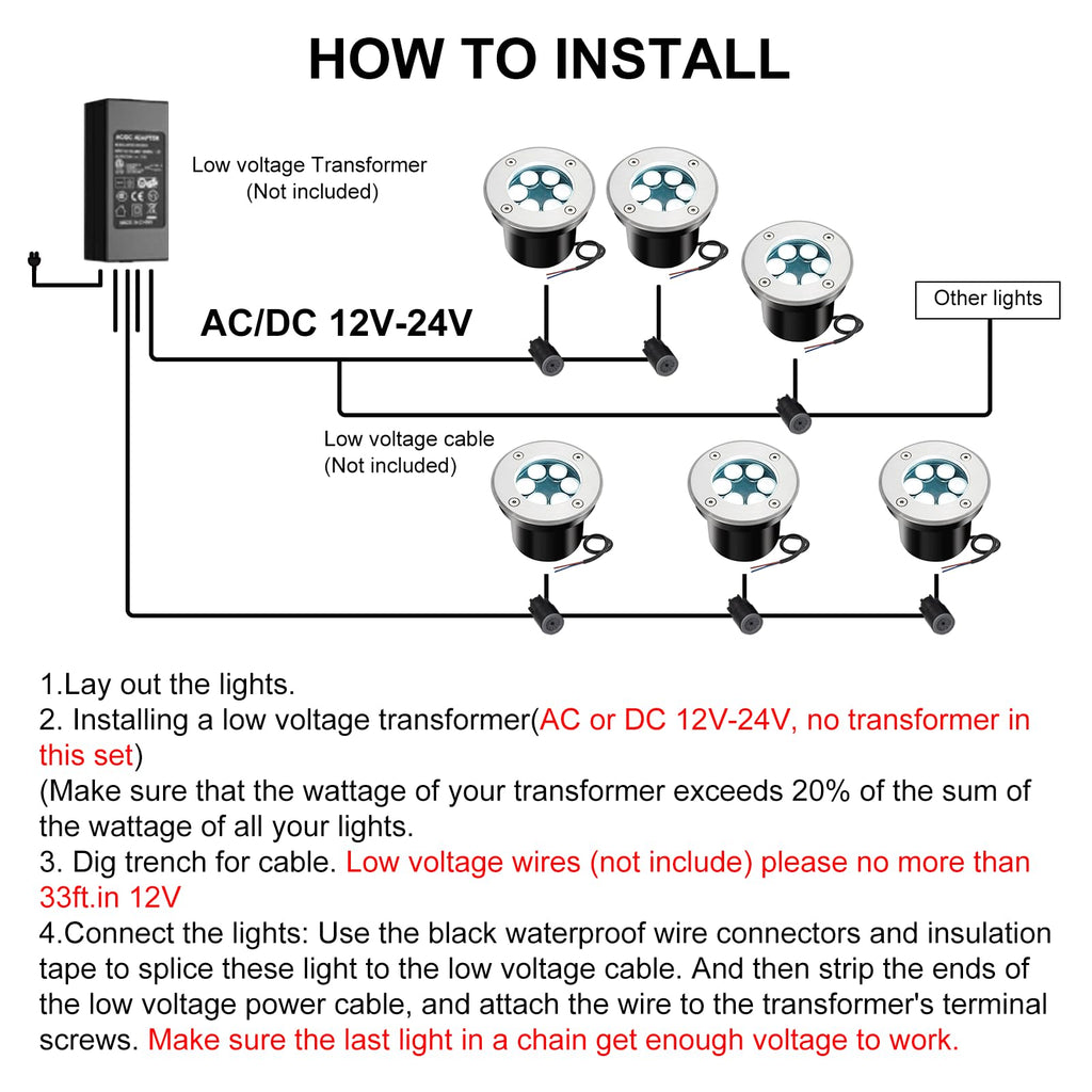 6 Pack Low Voltage Landscape Lights, 6000K LED Well Lights