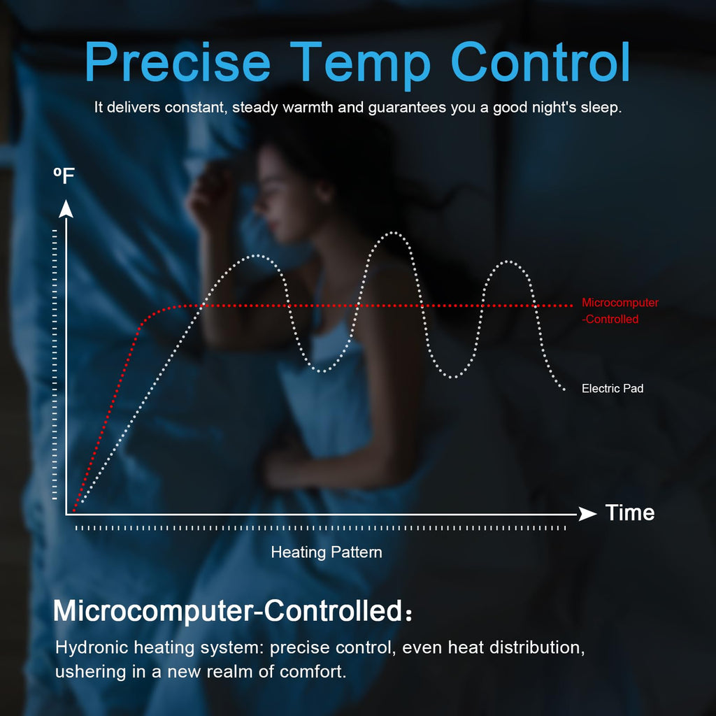 Professional Version Water-Cooled Bed Cooling System, Designed for Those who are Prone to hot Sleep, Helps You Deeply