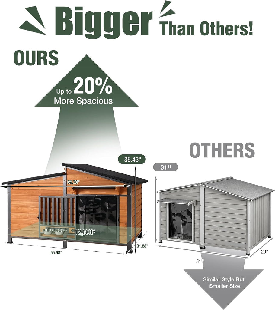 Extra Large Heated Dog House Outdoor with Iron Frame and Rotating Bowls