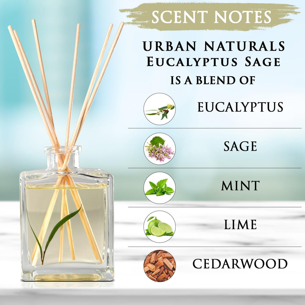 Reed Diffuser Set, Eucalyptus Sage - Bathroom Shelf Décor
