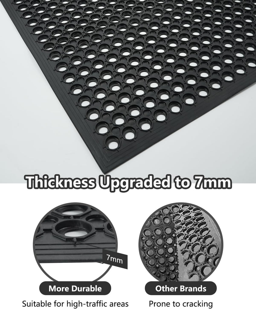 24"x36" Heavy Duty Non Slip Outdoor Rubber Door Mat with Drainage Holes,Large Rubber Mats for Bar, Garage, Kitchen