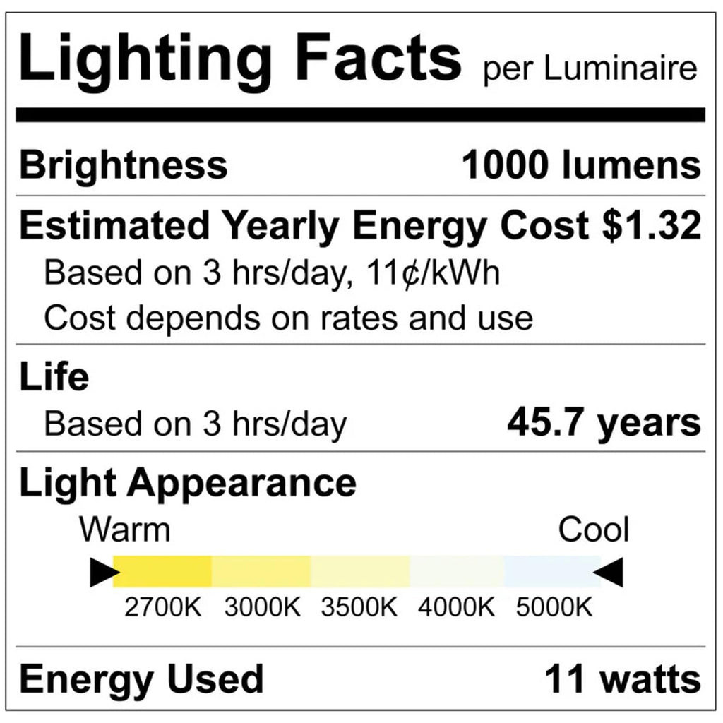 4 Inch LED Recessed Light, ECO Backlit Mini Panel Spotlight 48 Pack