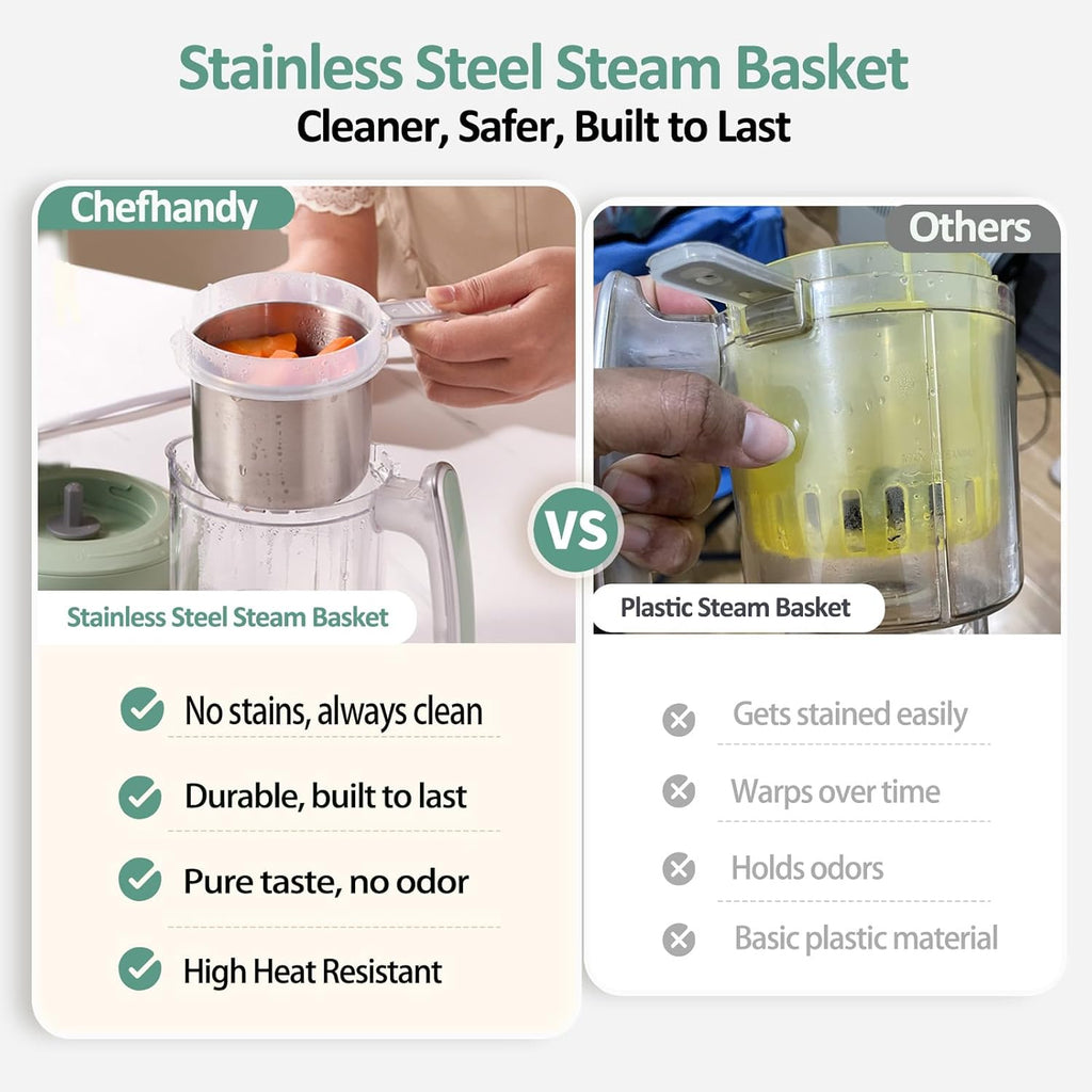 In-1 Baby Food Maker with Stainless Steel Steam Basket, Green